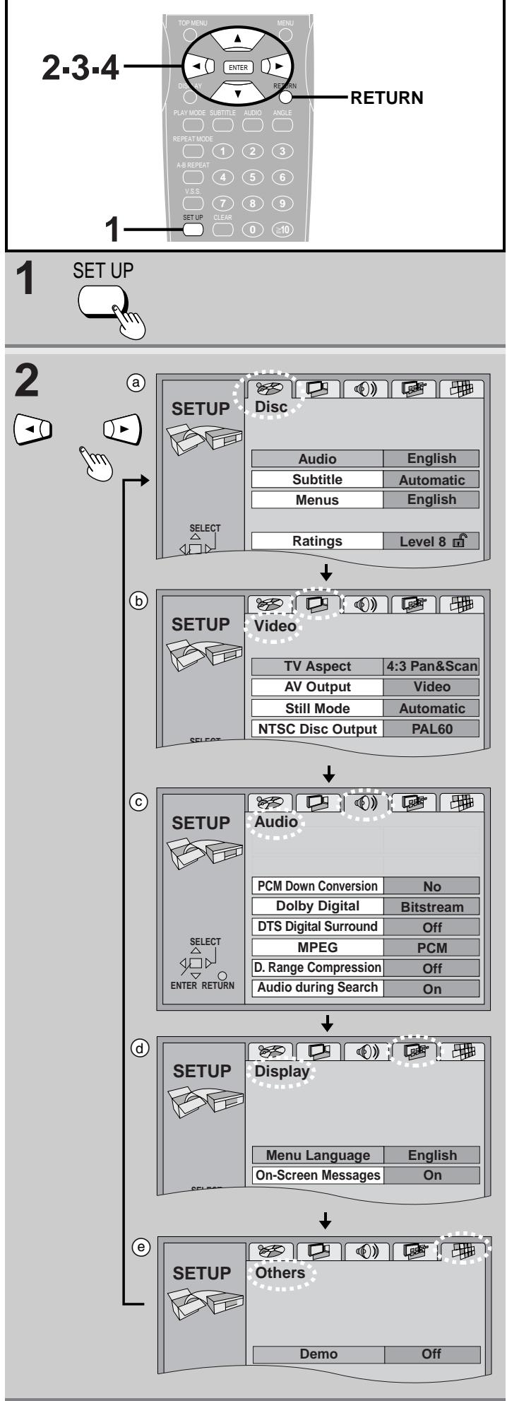 DENON DVD-800 - Remarque - 1