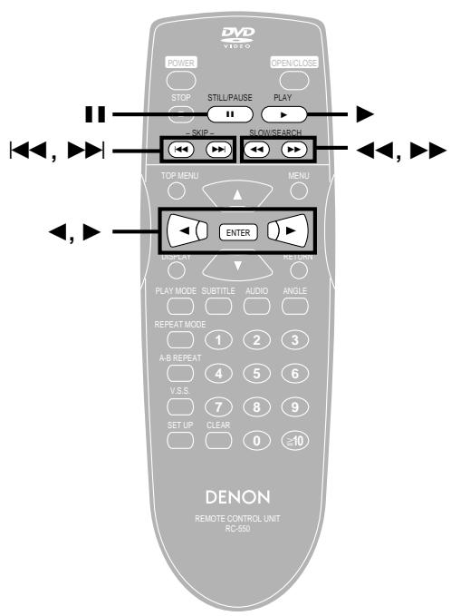 DVD VIDEO POWER OPEN/CLOSE STOP STILL/PAUSE PLAY ← SKIP SLOW/SEARCH ←, → TOP MENU MENU ENTER DISPLAY REC/MAIN PLAY MODE SUBTITLE AUDIO ANGLE REPEAT MODE 1 2 3 A-B REPEAT 4 5 6 V.S.S. 7 8 9 SET UP CLEAR 0 ≥10 DENON REMOTE CONTROL UNIT RC-550