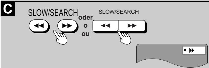 C SLOW/SEARCH oder SLOW/SEARCH oder o ou