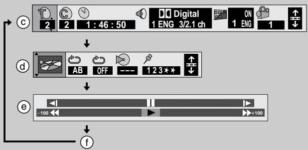 DENON DVD-800 - Appuyez sur [RANDOM]. - 3