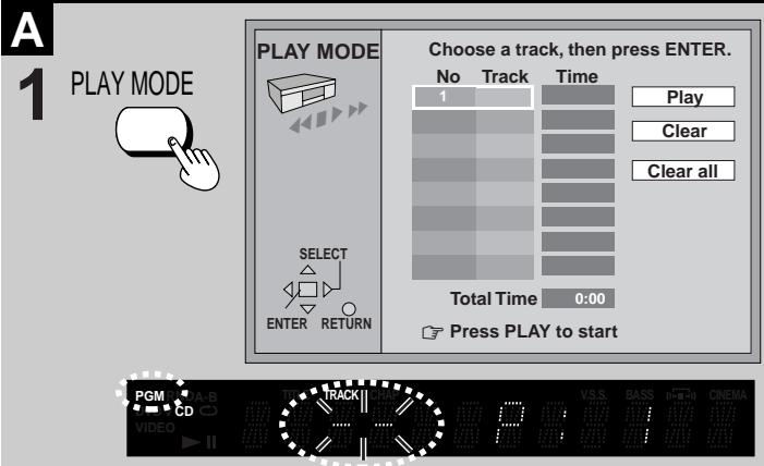 A 1 PLAY MODE PLAY MODE Choose a track, then press ENTER. No Track Time 1 Play Clear Clear all SELECT ENTER RETURN Total Time 0:00 Press PLAY to start PGM A-B CD TR TRACK CHAP V.S.S. BASS CINEMA VIDEO