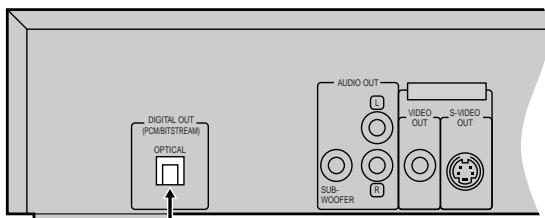 DIGITAL OUT (PCM/BITSTREAM) OPTICAL AUDIO OUT L VIDEO OUT S-VIDEO OUT SUB- WOOFER