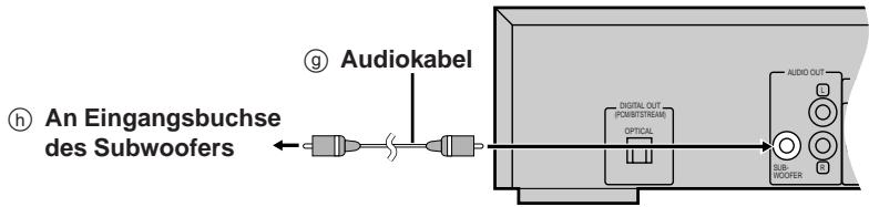 ⑨ Audiokabel An Eingangsbuchse des Subwoofers DIGITAL OUT POM/BSTREAM OPTICAL AUDIO OUT SUB- WOOFER