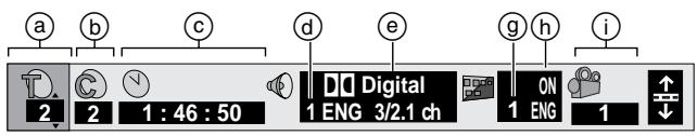 a b c d e f i 2 2 1 : 46 : 50 Digital 1 ENG 3/2.1 ch ON 1 ENG 1 ↑ ↓