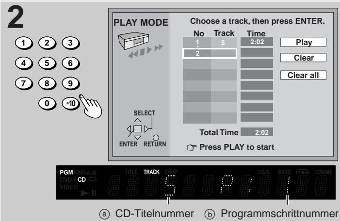 2 PLAY MODE Choose a track, then press ENTER. No Track Time 1 5 2:02 Play 2 Clear Clear all SELECT ENTER RETURN Total Time 2:02 Press PLAY to start PGM RND A-B TITLE TRACK CHAP V.S.S. BASS CINEMA DVD CD VIDEO II a CD-Titelnummer b Programmschrittnummer