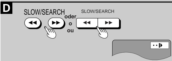 D SLOW/SEARCH oder SLOW/SEARCH oder ou