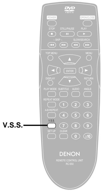DVD VIDEO POWER OPEN/CLOSE STOP STILL/PAUSE PLAY SKIP SLOW/SEARCH TOP MENU MENU ENTER DISPLAY RETURN PLAY MODE SUBTITLE AUDIO ANGLE REPEAT MODE 1 2 3 A-B REPEAT 4 5 6 V.S.S. 7 8 9 SET UP CLEAR 0 ≥10 DENON REMOTE CONTROL UNIT RC-550