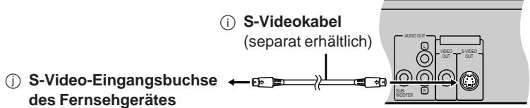 S-Videokabel (separat erhältlich) S-Video-Eingangsbuchse des Fernsehgerätes