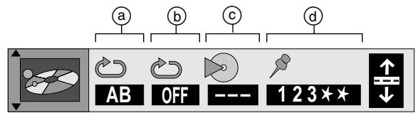 DENON DVD-800 - Type de signal/données - 1
