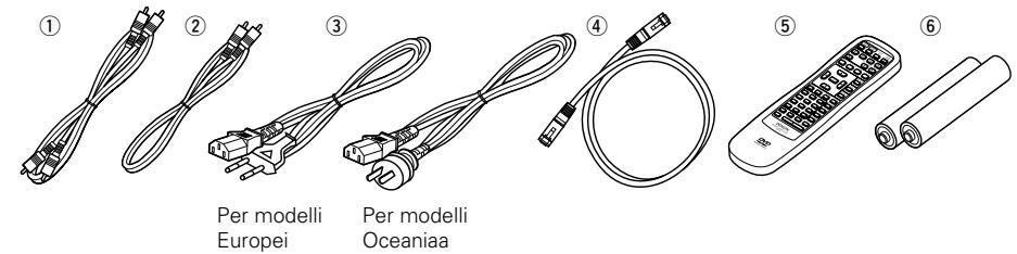 DENON DVD-A1 - - ACCESSORI - 1