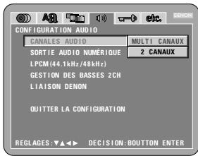 DENON DVD-A1 - LIAISON DENON - 1