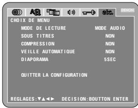 DENON DVD-A1 - Lorsque "CHOIX DE MENU" est sélectionnée - 1