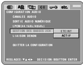 DENON DVD-A1 - ETEINT (Réglage usine par défaut) - 1