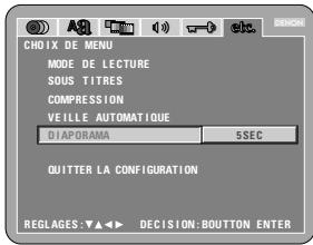 DENON DVD-A1 - OUI - 1