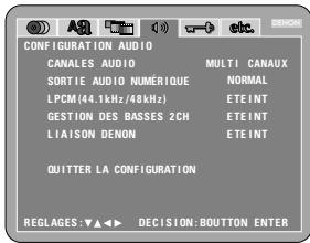 DENON DVD-A1 - Lorsque "CONFIGURATION AUDIO" est sélectionnée - 1
