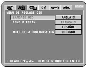 DENON DVD-A1 - Lorsque "MENU DE REGLAGE OSD" est sélectionnée - 2