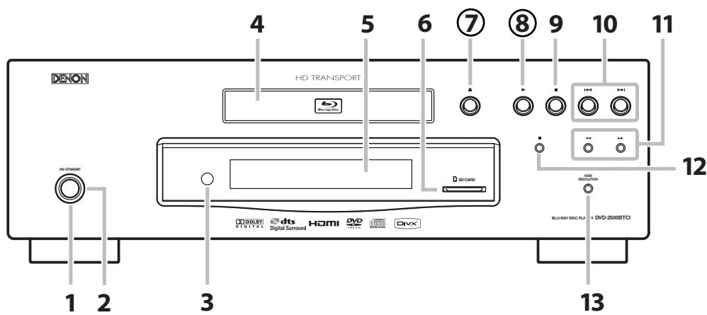 DENON DVD-2500BTCI - Front Panel - 1