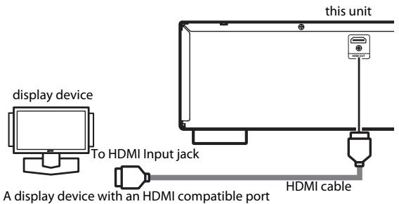 DENON DVD-2500BTCI - Connecting to a Display Device with HDMI Cable - 1