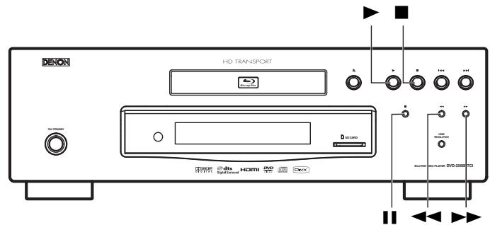 DENON DVD-2500BTCI - DirectPlayback - 2