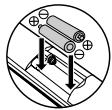 DENON DVD-1930CI - Loading the Batteries - 2