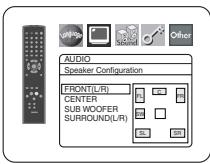 DENON DVD-1930CI - Speaker Configuration - 1