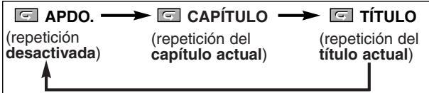 DENON DVD-1930CI - REPETICIÓN DE TÍTULO / CAPÍTULO - 1