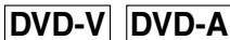 DENON DVD-1930CI - Black Level Setting - 1