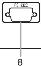 DENON DVD-1930CI - Descripción – Panel trasero - 4