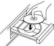 DENON DVD-1930CI - REMARQUES : - 1