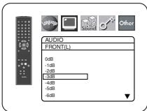 DENON DVD-1930CI - CHANNEL LEVEL: - 1