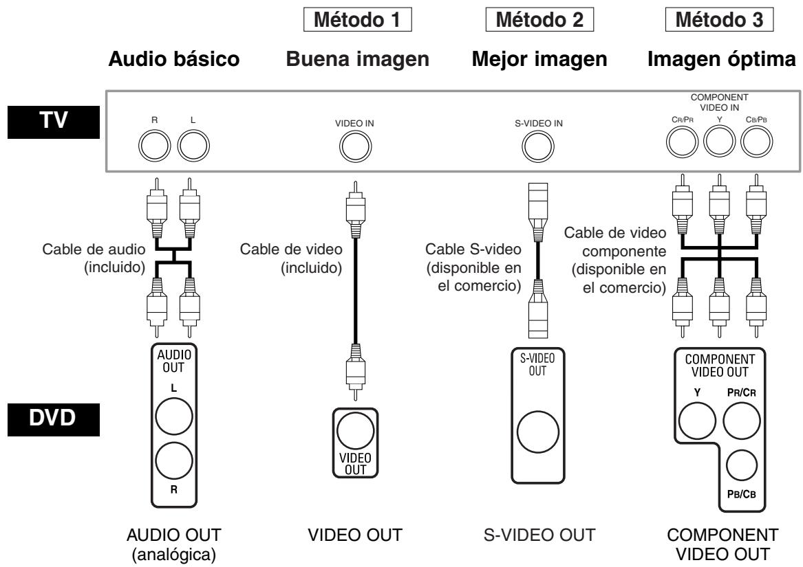 DENON DVD-1930CI - NOTAS: - 1