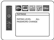 DENON DVD-1930CI - RATING LEVEL - 2