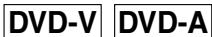 DENON DVD-1930CI - Picture Control - 1