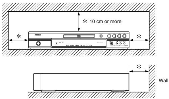 DENON DVD-1930CI - NOTE: - 1