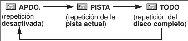 DENON DVD-556 - REPETICIÓN DE PISTA / GRUPO / TODO - 1