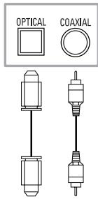 OPTICAL COAXIAL