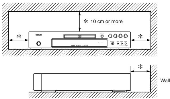 10 cm or more Wall