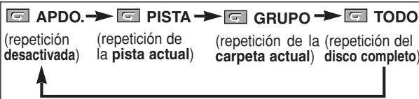 DENON DVD-556 - NOTAS: - 1