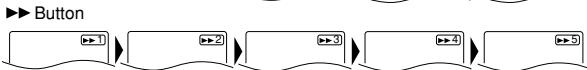 DENON DVD-556 - Fast Forward / Reverse Search - 2