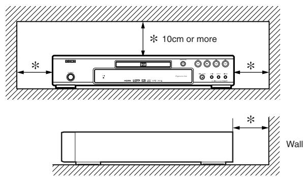* 10cm or more * * * * * * * * * * * * * * * * * * * * * * * * * * * * * * * * * * * * * * * * * * * * * * * * * * * * * * * * * * * * * * * * * * * * * * * * * * * * * * * * * * * * * * * * * * * * * WALL