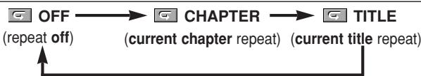DENON DVD-557 - REPEAT TITLE / CHAPTER - 1
