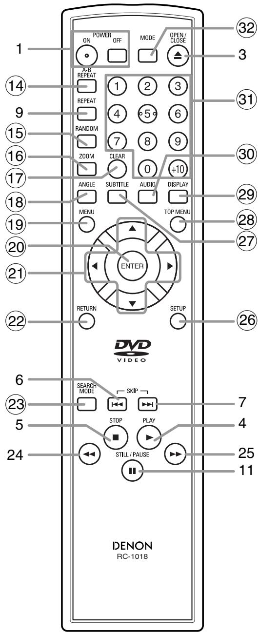 DENON DVD-557 - - Reproduction de données WMA - 2