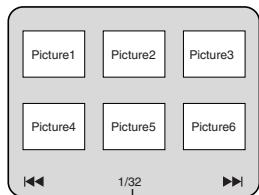 Picture1 Picture2 Picture3 Picture4 Picture5 Picture6 1/32