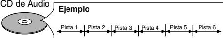 DENON DVD-557 - ¡Contribuya a preservar el medio ambiente! - 6