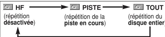 DENON DVD-557 - RÉPÉTITION DE PISTE / GROUPE / TOUT - 1