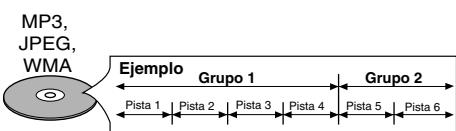 DENON DVD-557 - ¡Contribuya a preservar el medio ambiente! - 7