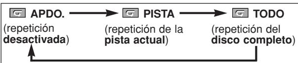 DENON DVD-557 - REPETICIÓN DE PISTA / GRUPO / TODO - 1