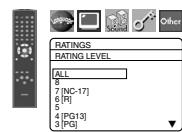 DENON DVD-557 - CONTROL LEVELS - 3