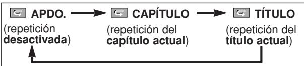 DENON DVD-557 - REPETICIÓN DE TÍTULO / CAPÍTULO - 1