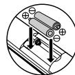 DENON DVD-557 - Loading the Batteries - 2